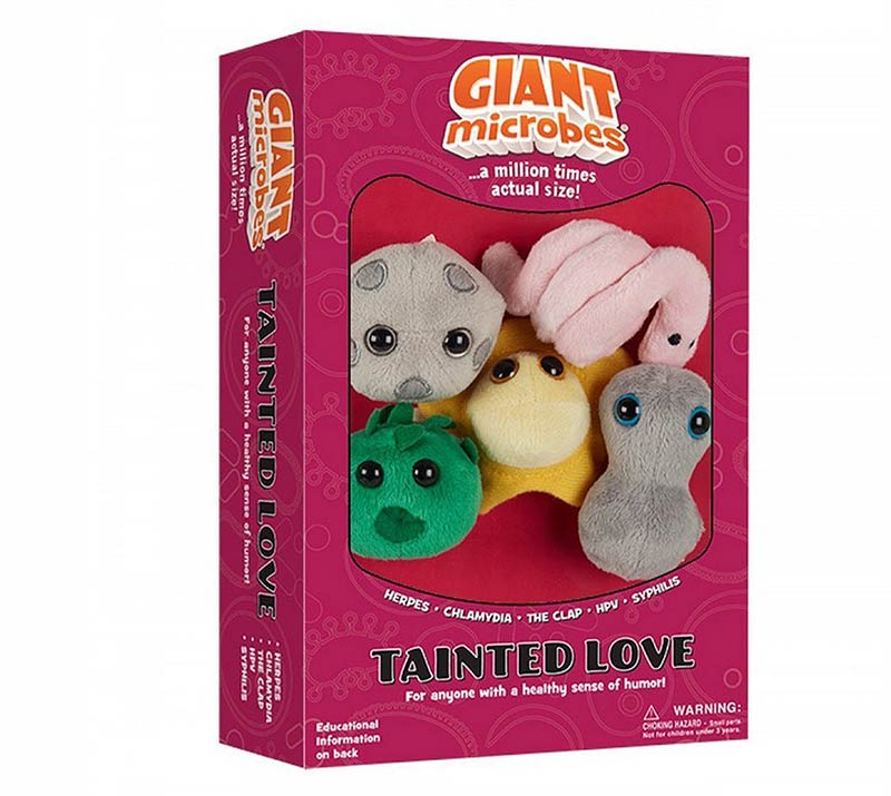 Tainted Love